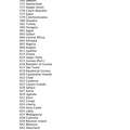 Mercedes Benz Country Codes Page 4